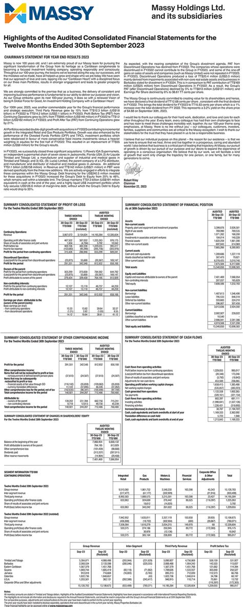 PruLifeUK 2023 Audited Financial Statements BIR & SEC Received.